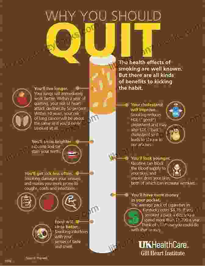 Quit Smoking Methods And Benefits Infographic Methods To Quit Smoking Comprehensive Overview (Health And Wellness 1)