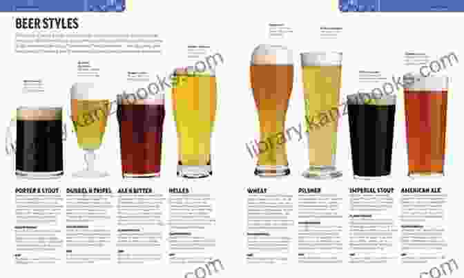 Various Types Of Beer Glasses With Different Beer Styles Bavarian Helles: History Brewing Techniques Recipes (Classic Beer Style 17)