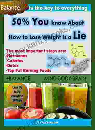 Diet To Lose Weight Balance Is The Key To Everything Delicious Abs: Six Pack Abs Lose Fat Fitness